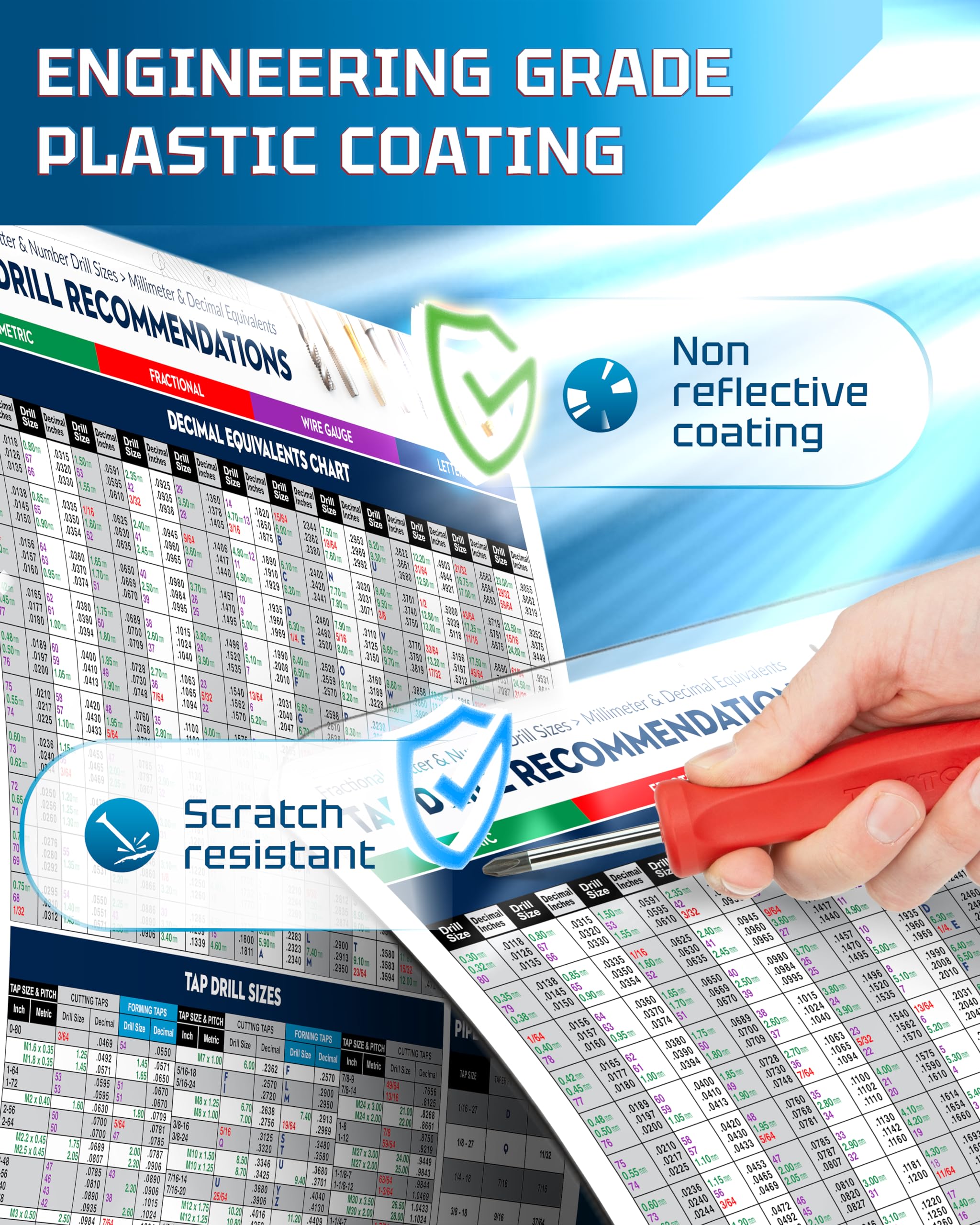 Tap Drill Recommendations Chart for Fractional Letter